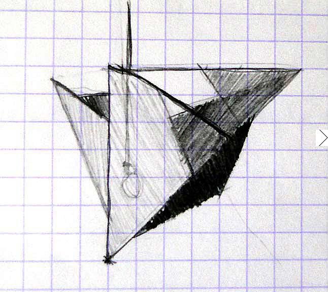 Image projet